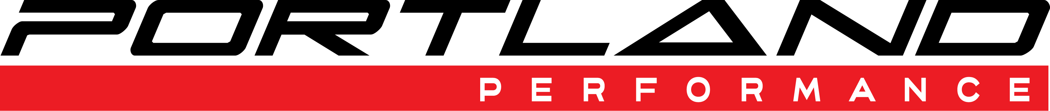 Portland Performance LLC